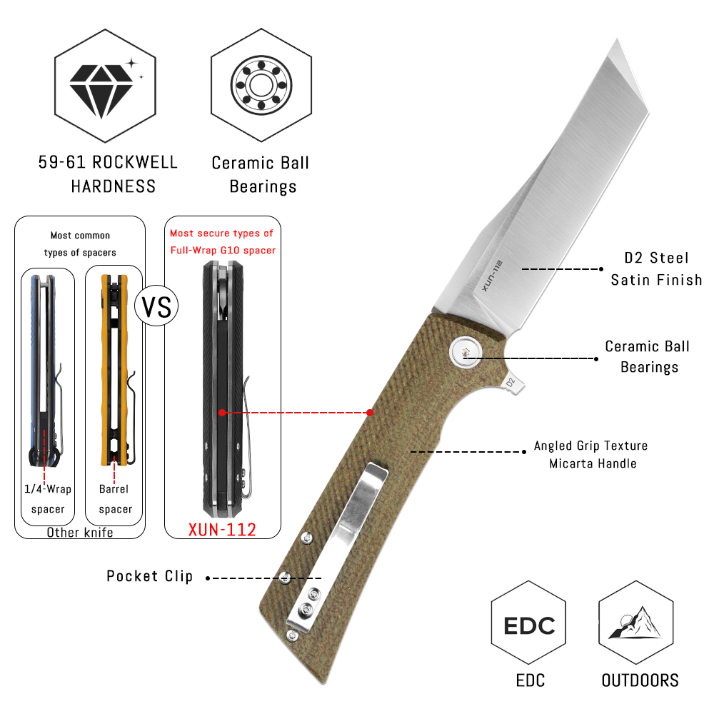 Shooziz XUN112 EDC Folding Kni - Edc Carry For Men บทวิจารณ์และราคา