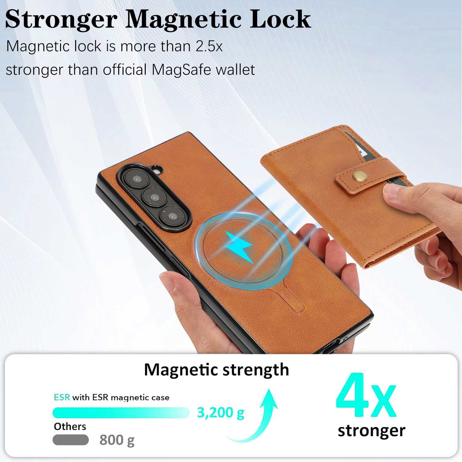 Applicable to Samsung Z Fold7  - Money Clip Magnetic บทวิจารณ์และราคา