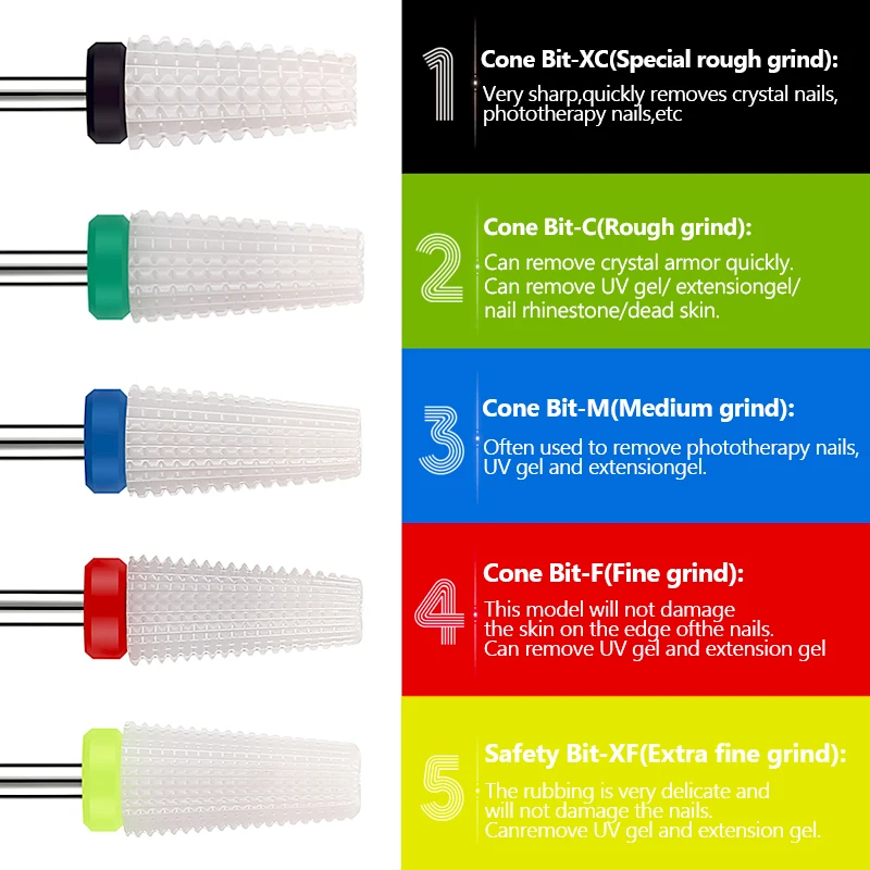 37 Styles Carbide Nail Drill B - Nail File Titanium บทวิจารณ์และราคา