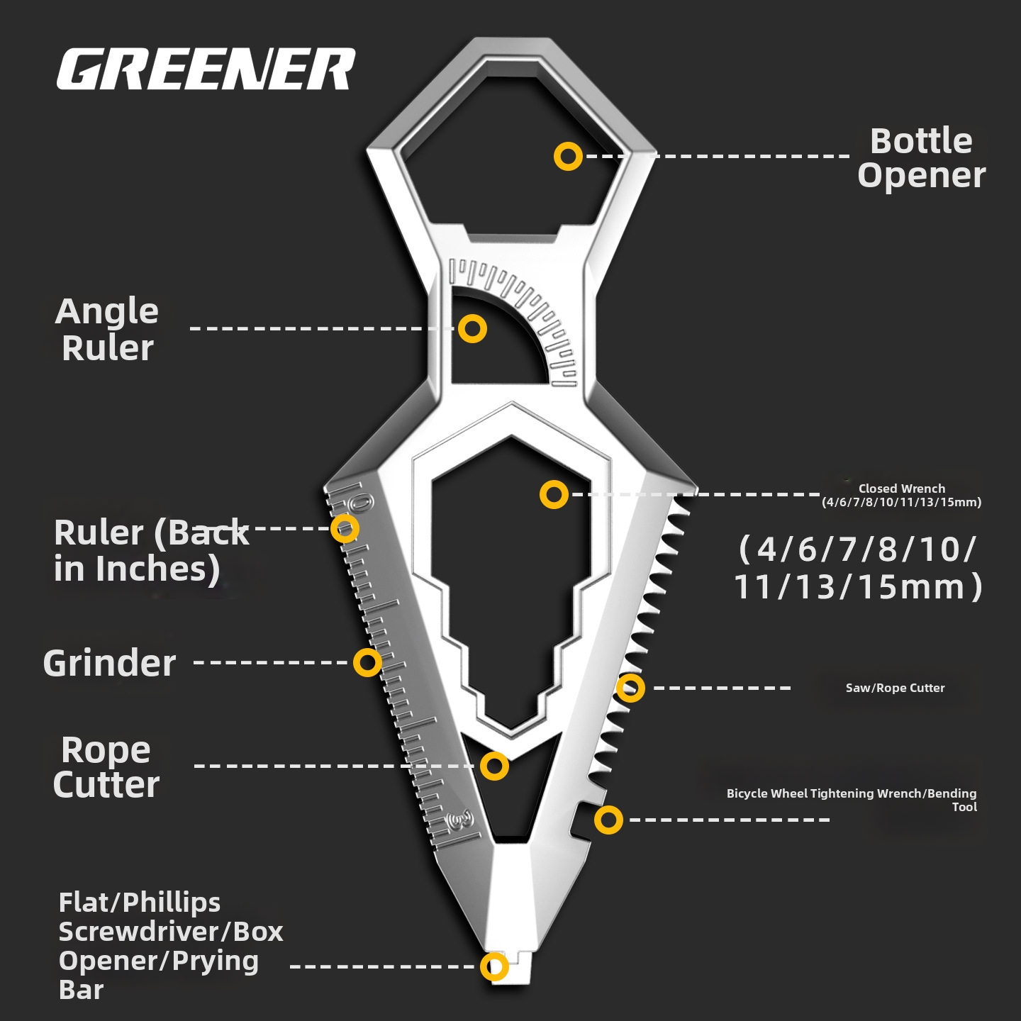 GREENER EDC Keychain Multi Too - Appendix Carry Edc บทวิจารณ์และราคา
