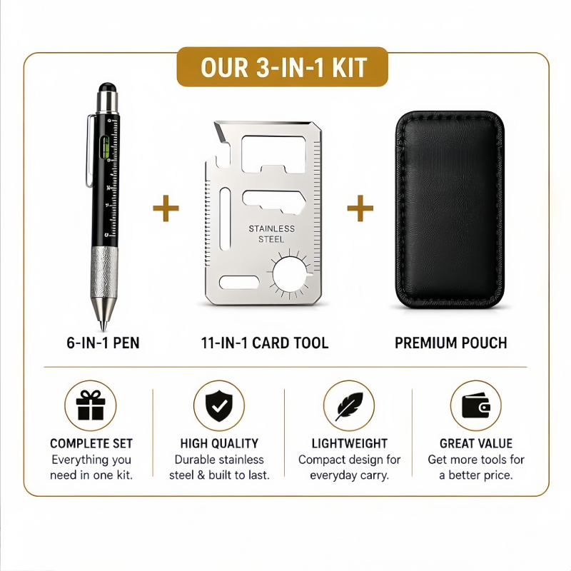 Men Gifts 6-in-1 Multitool Pen - Edc Carry For Men บทวิจารณ์และราคา