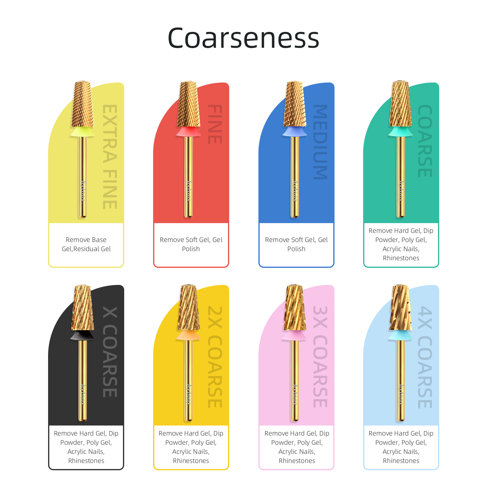 HYTOOS Titanium Safety Tapered - Nail File Titanium บทวิจารณ์และราคา