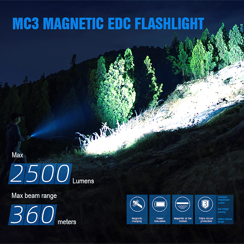 Trustfire Mc3 High Power Recha - Edc Car Carry บทวิจารณ์และราคา