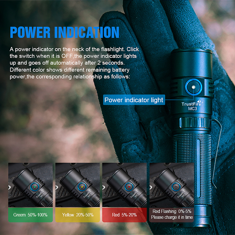 Trustfire Mc3 High Power Recha - Edc Car Carry บทวิจารณ์และราคา