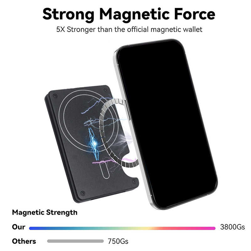 Compatible with MagSafe Wallet - Money Clip Magnetic บทวิจารณ์และราคา