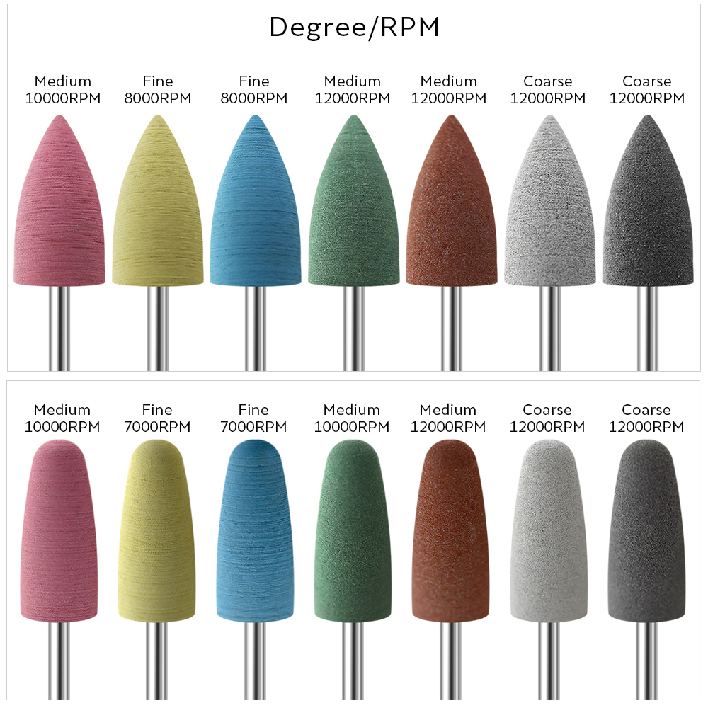 AriesLibra Rubber Nail Drill B - Nail File Titanium บทวิจารณ์และราคา